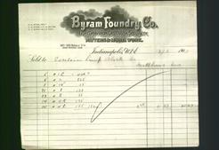 Letterhead - Byram Foundry Co.