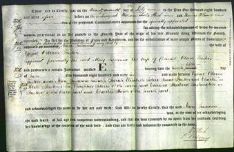 Deed by Married Women - Mary Susanna Preston-Original Ancestry