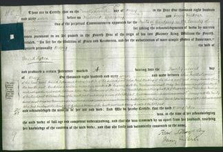Deed by Married Women - Mary Sykes-Original Ancestry