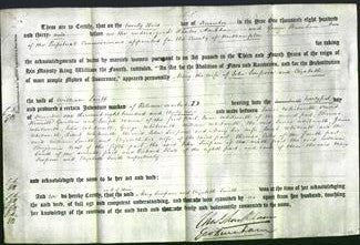 Deed by Married Women - Mary Simpson and Elizabeth Smith-Original Ancestry