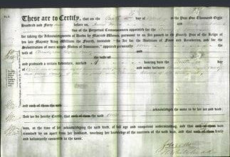 Deed by Married Women - Alice Canby-Original Ancestry