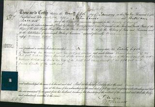 Deed by Married Women - Diana Bithell-Original Ancestry