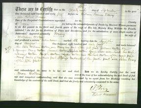 Deed by Married Women - Mary Wotton-Original Ancestry
