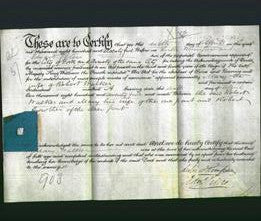 Deed by Married Women - Mary Walker-Original Ancestry