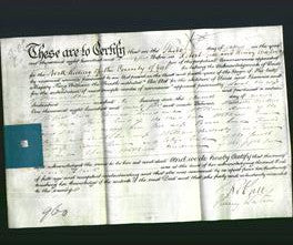 Deed by Married Women - Sarah Clark-Original Ancestry