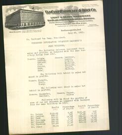 Letterhead - Van Camp Hardware & Iron Co.