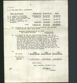 Letterhead - Peat, Marwick , Mitchell, & Co.