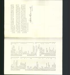 Letter - Signed John R. Ward