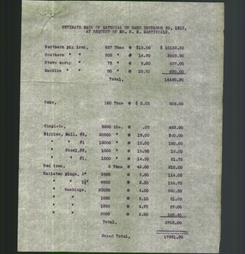 Memo - Estimate Made of Material on Hand