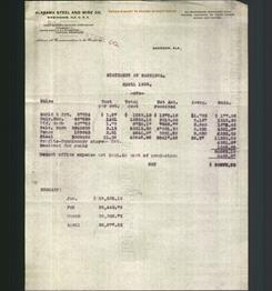 Letterhead - Alabama Steel And Wire Co.