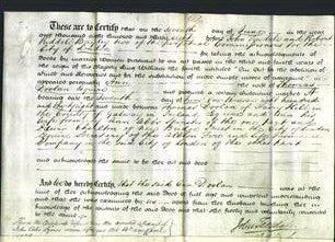 Deed by Married Women - Ann Abbs Doolan-Original Ancestry