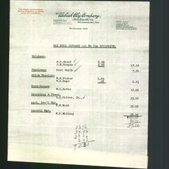 Letterhead - The Wabash Clay Company