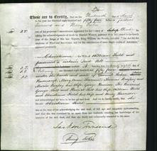 Deed by Married Women - Christiana Field-Original Ancestry