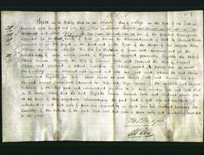 Deed by Married Women - Elizabeth Inman, Hannah Nock and Margaret Brown-Original Ancestry