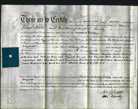 Deed by Married Women - Elizabeth Wren-Original Ancestry