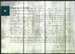 Deed by Married Women - Elizabeth Allott and Hannah Maria Schofield-Original Ancestry