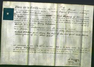 Deed by Married Women - Mary Hitchen-Original Ancestry