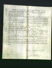 Deed by Married Women - Catharine Cooke-Original Ancestry