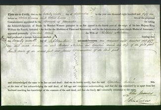 Deed by Married Women - Caroline Maria Shilstone-Original Ancestry