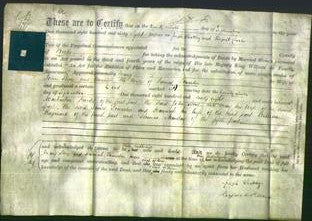 Deed by Married Women - Mary Stone and Hannah Towerton-Original Ancestry