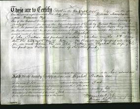 Deed by Married Women - Elizabeth Brittain-Original Ancestry