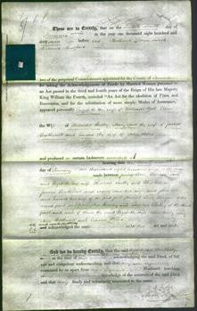 Deed by Married Women - Elizabeth Hall, Ellen Beilby, Mary Weatherill and Emma Willis-Original Ancestry