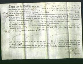 Deed by Married Women - Sarah Ball-Original Ancestry