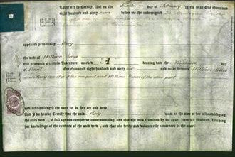 Deed by Married Women - Mary Jones-Original Ancestry