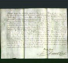 Deed by Married Women - Ann Vickers-Original Ancestry