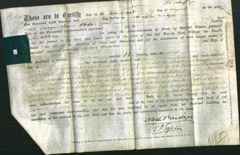 Deed by Married Women - Susan Amelia Ram-Original Ancestry