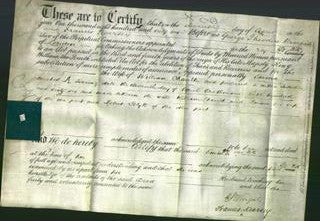 Deed by Married Women - Emma Chaulk-Original Ancestry