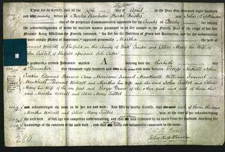 Deed by Married Women - Martha Worrell and Alice Mary Talbot-Original Ancestry