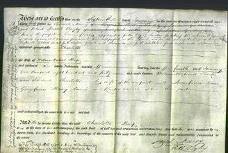 Deed by Married Women - Charlotte Kemp-Original Ancestry