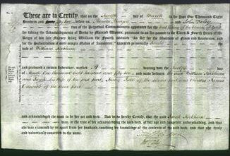 Deed by Married Women - Sarah Kirkham-Original Ancestry