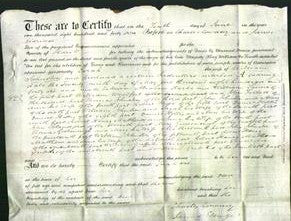 Deed by Married Women - Sarah Johnston-Original Ancestry