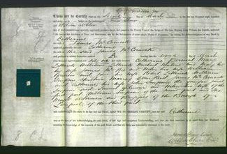 Deed by Married Women - Catherine McCormack-Original Ancestry