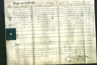 Deed by Married Women - Sarah Ann Hoar-Original Ancestry