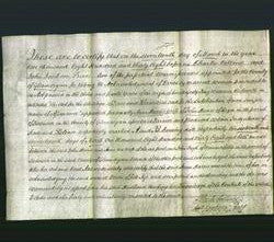 Deed by Married Women - Anne Harris-Original Ancestry