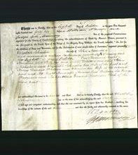 Deed by Married Women - Elizabeth Johnston Nicholson-Original Ancestry