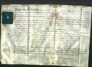 Deed by Married Women - Catharine Elizabeth Townley-Original Ancestry