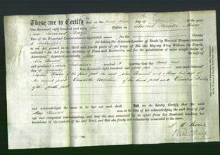 Deed by Married Women - Mary Russell