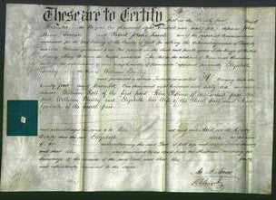 Deed by Married Women - Elizabeth Bentley-Original Ancestry