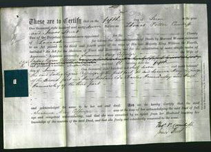 Deed by Married Women - Susanna Mary Coppinger-Original Ancestry