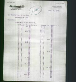 Letterhead - Miles Hardware Co.