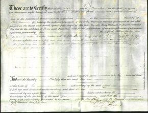 Deed by Married Women - Ann Curteis-Original Ancestry