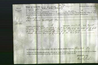 Deed by Married Women - Elizabeth Fox-Original Ancestry