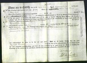 Deed by Married Women - Elizabeth Priddle-Original Ancestry