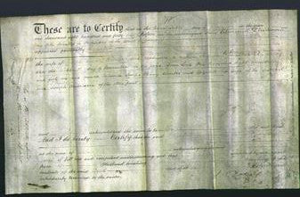 Deed by Married Women - Elizabeth Warter-Original Ancestry