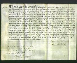 Deed by Married Women - Ann Ross-Original Ancestry