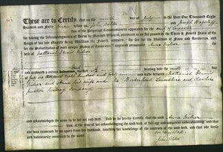 Deed by Married Women - Anne Milner-Original Ancestry